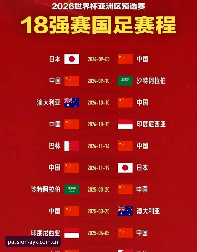 世界杯66队扩军vs现有赛制：对中国足球是机会还是挑战？爱游戏体育平台用户深度解析