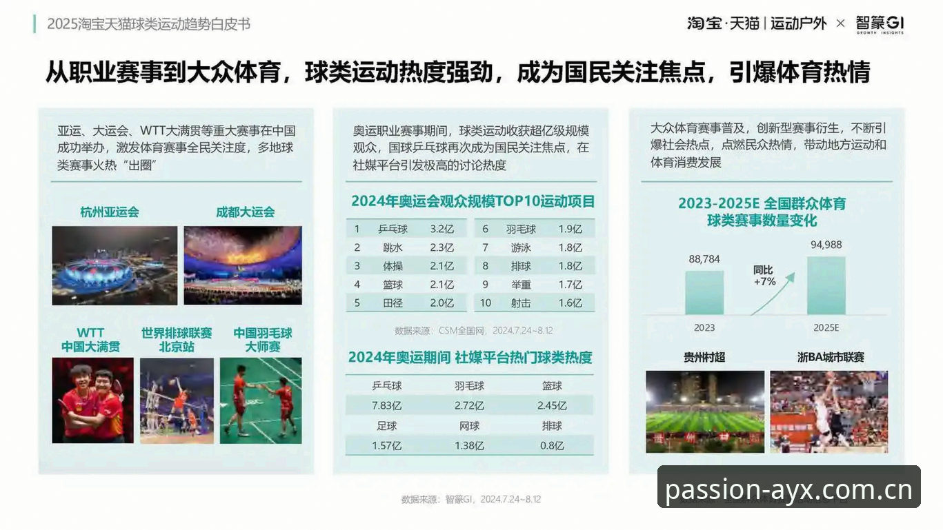 爱游戏官网地址手机版深度评测：2025年移动端体育娱乐平台趋势解析