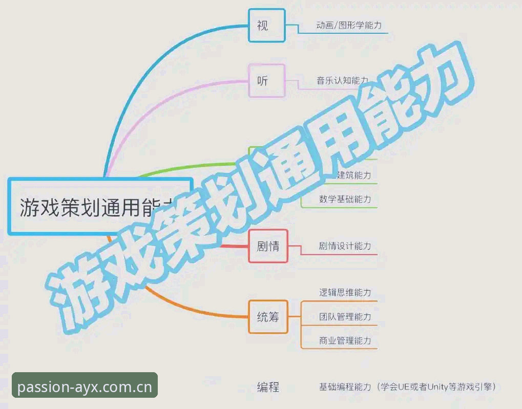 爱游戏平台注册常见问题完整指南：从入门到高效使用
